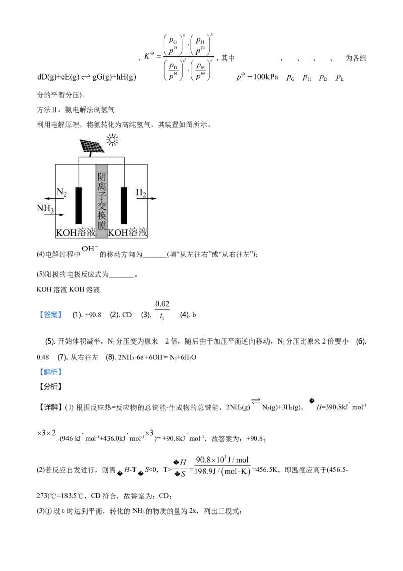 2021年湖南省普通高中学业水平选择性考试化学试题（湖南卷）（解析版）_全国卷+地方卷_5.化学_1.化学高考真题试卷_2021年高考-化学_2021年新高考湖南化学_A4Word版