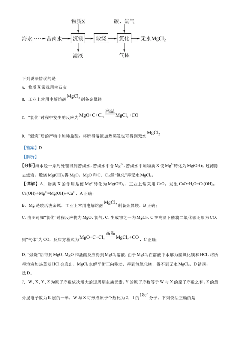 2021年湖南省普通高中学业水平选择性考试化学试题（湖南卷）（解析版）_全国卷+地方卷_5.化学_1.化学高考真题试卷_2021年高考-化学_2021年新高考湖南化学_A4Word版