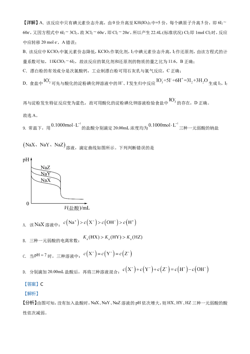 2021年湖南省普通高中学业水平选择性考试化学试题（湖南卷）（解析版）_全国卷+地方卷_5.化学_1.化学高考真题试卷_2021年高考-化学_2021年新高考湖南化学_A4Word版