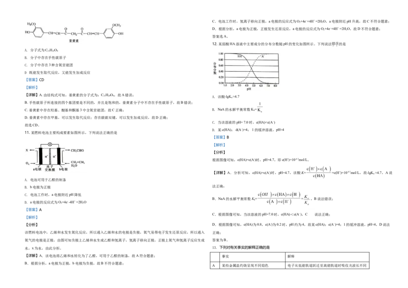 2020年海南高考化学试题及答案_全国卷+地方卷_5.化学_1.化学高考真题试卷_2008-2020年_地方卷_海南高考化学2008-2020_A3word版_答案版