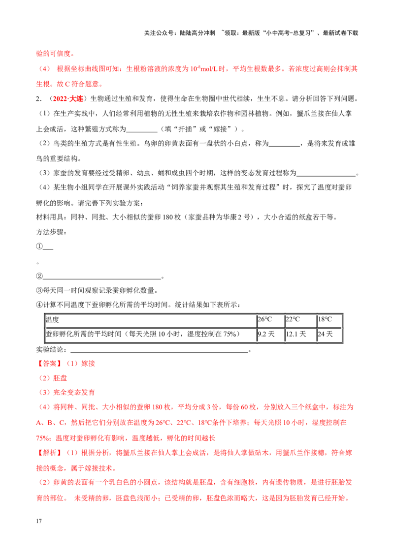 专题12&nbsp;其他生物的生殖和发育（解析版）_02中考总复习（2026版更新中）_08-生物-中考总复习_2024年中考复习资料_专项复习_完三年（2021-2023）中考生物真题分项汇编（全国通用）
