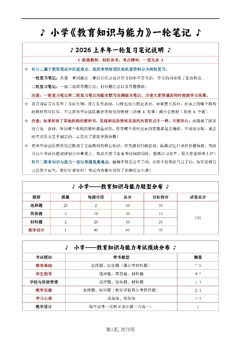 26上小学《教育知识与能力》一轮笔记_教资备考_2026上_小学（科1+科2）_01.一轮笔记+二轮笔记+默写笔记（更新中）