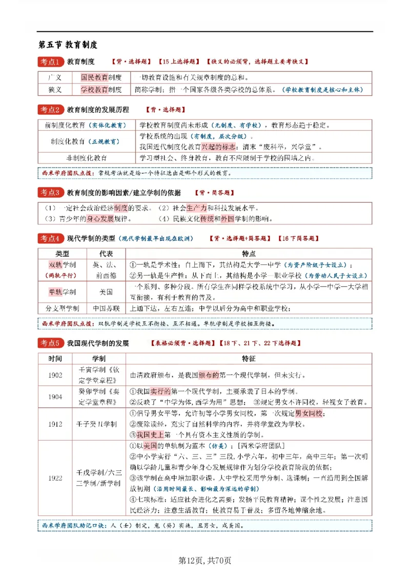 26上小学《教育知识与能力》一轮笔记_教资备考_2026上_小学（科1+科2）_01.一轮笔记+二轮笔记+默写笔记（更新中）