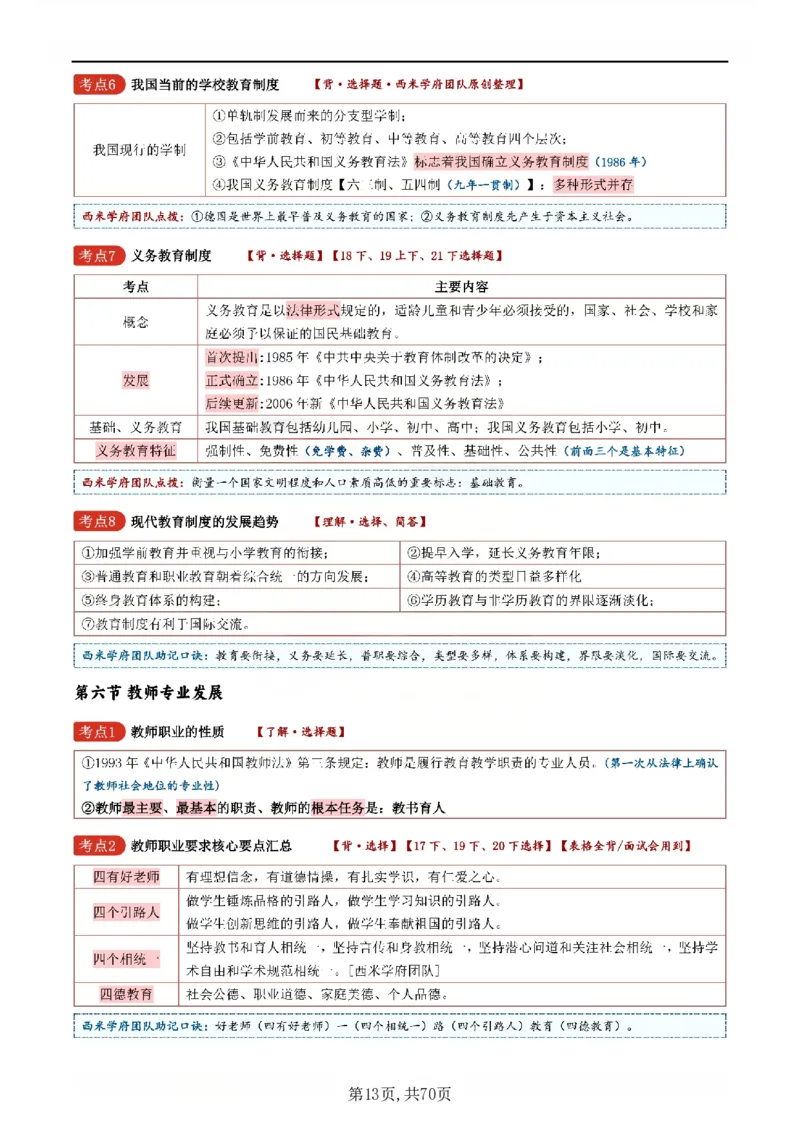 26上小学《教育知识与能力》一轮笔记_教资备考_2026上_小学（科1+科2）_01.一轮笔记+二轮笔记+默写笔记（更新中）