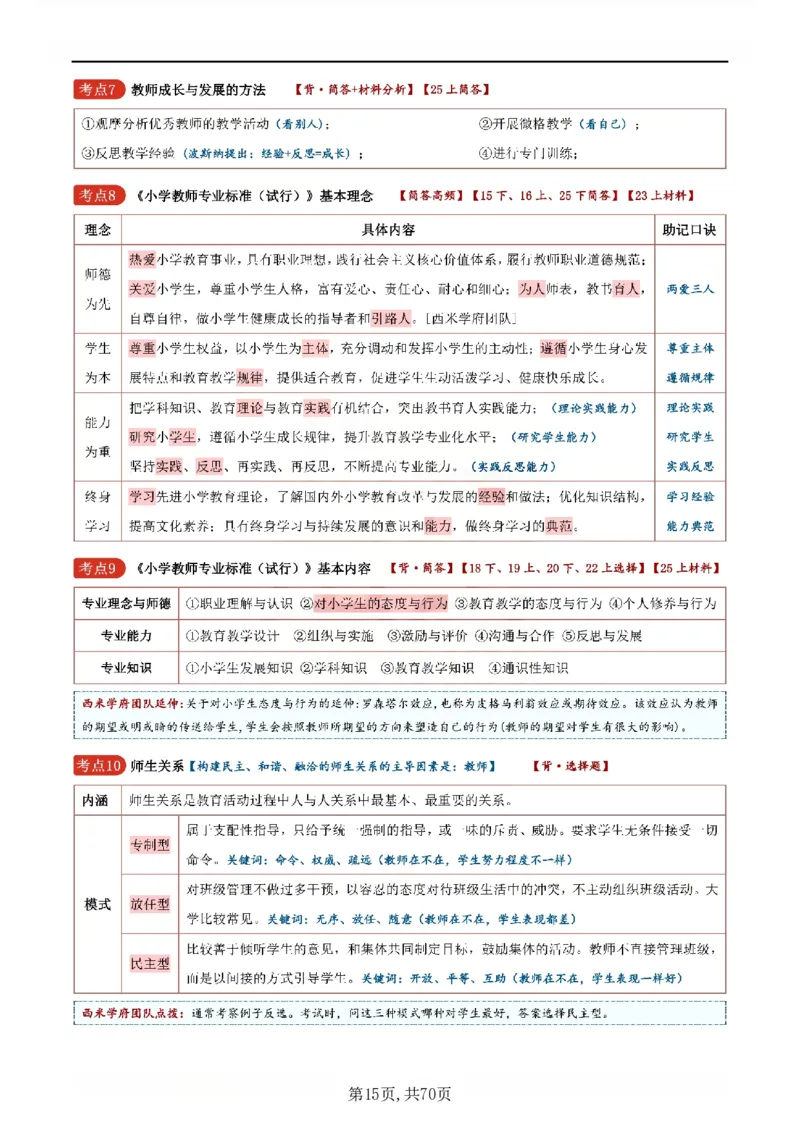26上小学《教育知识与能力》一轮笔记_教资备考_2026上_小学（科1+科2）_01.一轮笔记+二轮笔记+默写笔记（更新中）