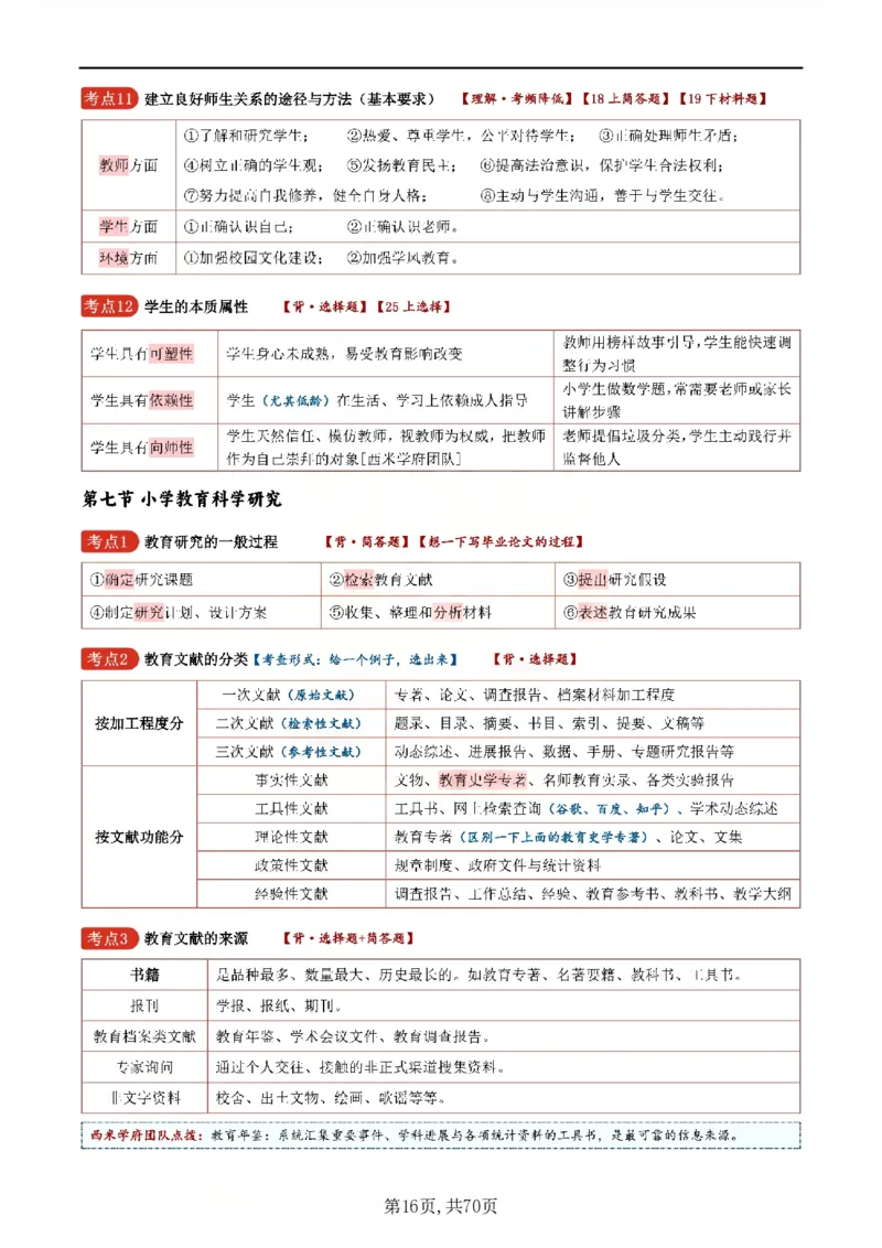 26上小学《教育知识与能力》一轮笔记_教资备考_2026上_小学（科1+科2）_01.一轮笔记+二轮笔记+默写笔记（更新中）