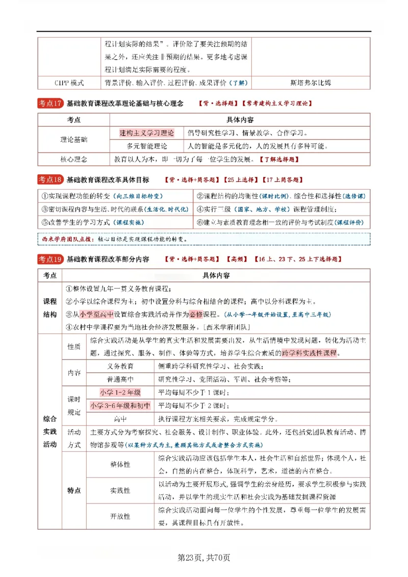 26上小学《教育知识与能力》一轮笔记_教资备考_2026上_小学（科1+科2）_01.一轮笔记+二轮笔记+默写笔记（更新中）