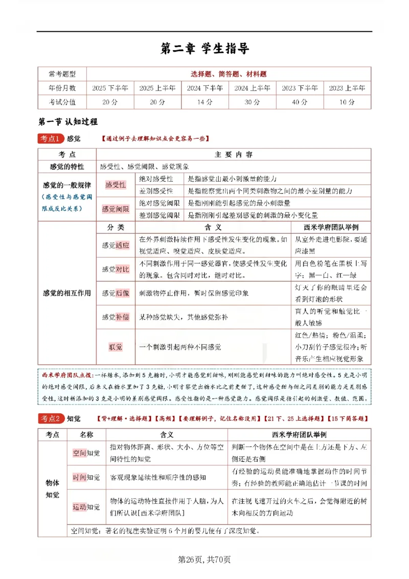 26上小学《教育知识与能力》一轮笔记_教资备考_2026上_小学（科1+科2）_01.一轮笔记+二轮笔记+默写笔记（更新中）