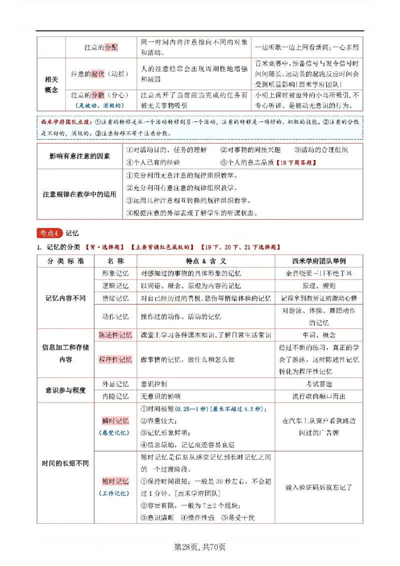 26上小学《教育知识与能力》一轮笔记_教资备考_2026上_小学（科1+科2）_01.一轮笔记+二轮笔记+默写笔记（更新中）