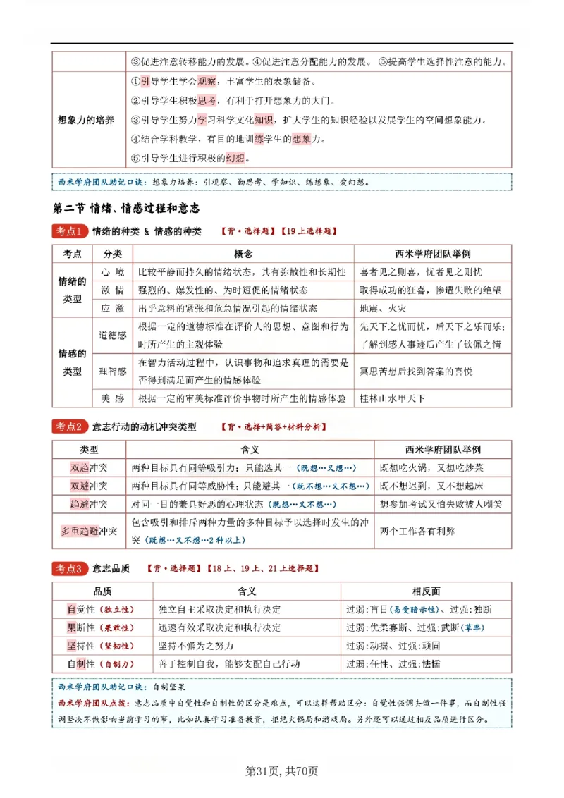26上小学《教育知识与能力》一轮笔记_教资备考_2026上_小学（科1+科2）_01.一轮笔记+二轮笔记+默写笔记（更新中）