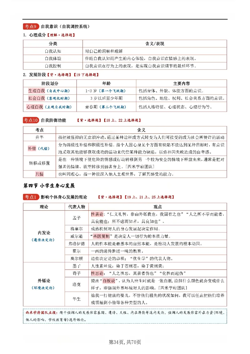 26上小学《教育知识与能力》一轮笔记_教资备考_2026上_小学（科1+科2）_01.一轮笔记+二轮笔记+默写笔记（更新中）