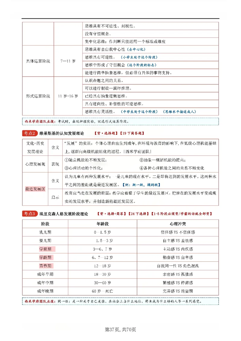 26上小学《教育知识与能力》一轮笔记_教资备考_2026上_小学（科1+科2）_01.一轮笔记+二轮笔记+默写笔记（更新中）