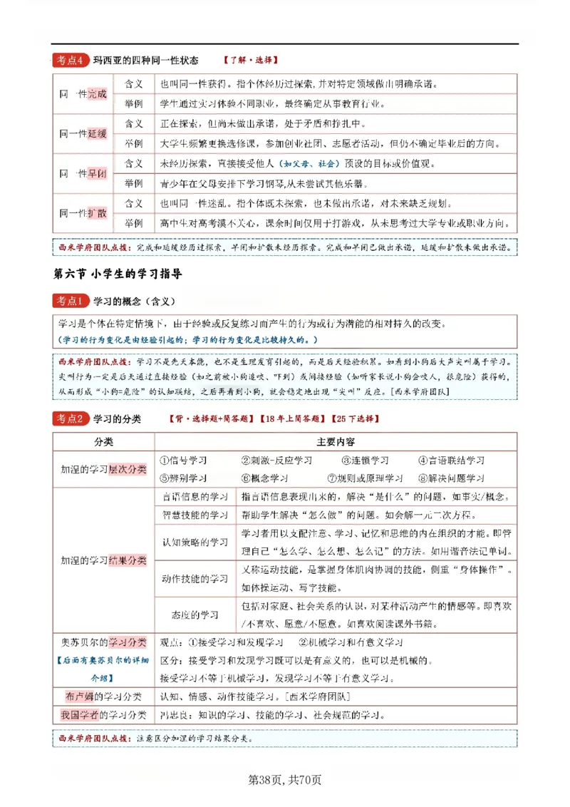 26上小学《教育知识与能力》一轮笔记_教资备考_2026上_小学（科1+科2）_01.一轮笔记+二轮笔记+默写笔记（更新中）