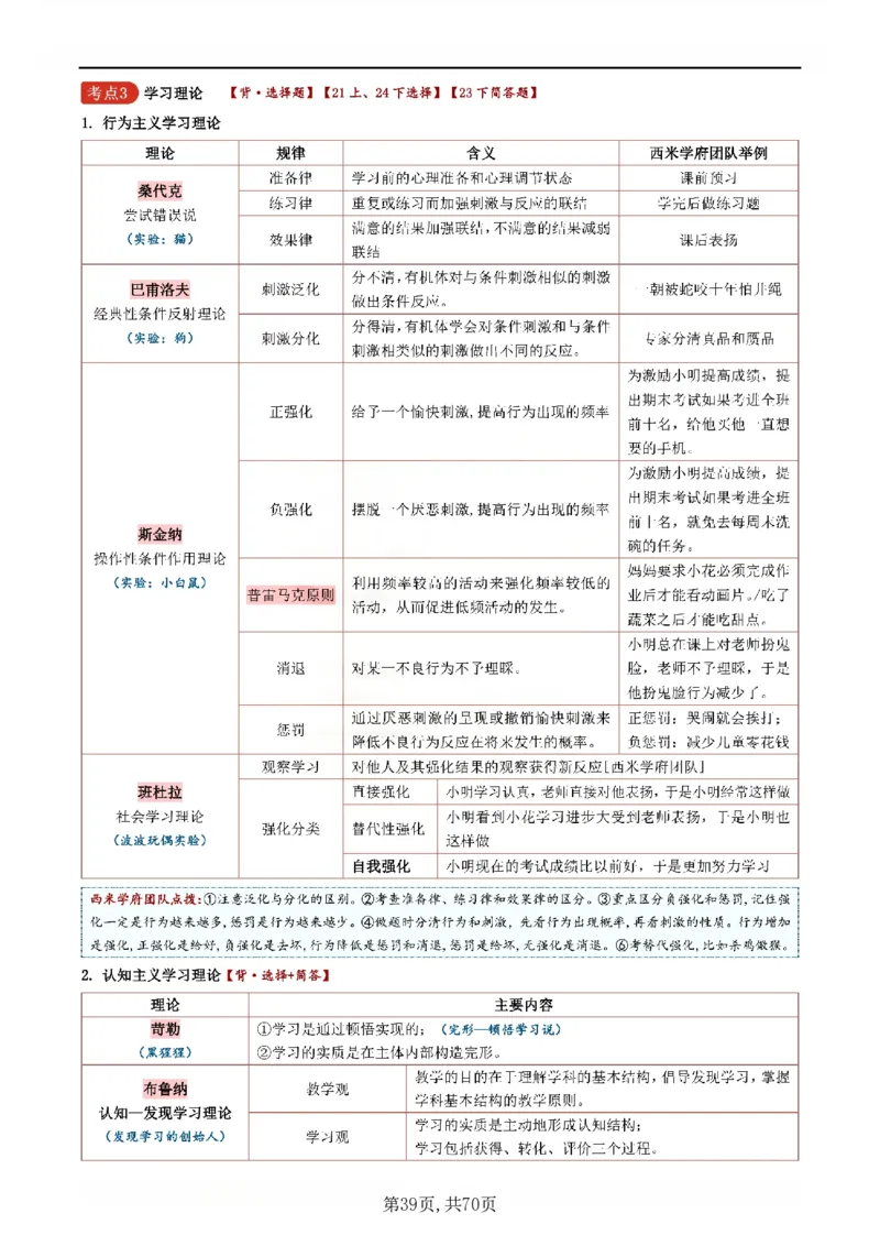 26上小学《教育知识与能力》一轮笔记_教资备考_2026上_小学（科1+科2）_01.一轮笔记+二轮笔记+默写笔记（更新中）