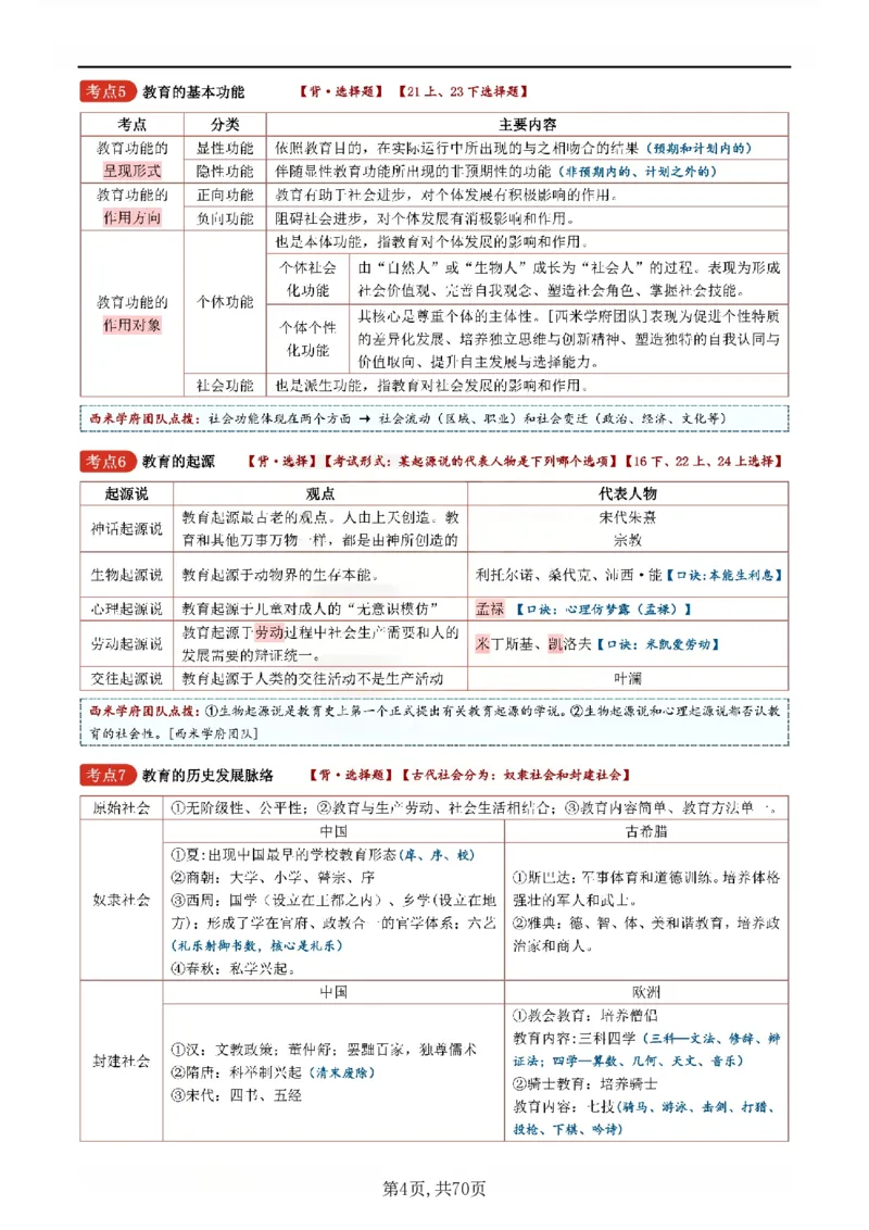 26上小学《教育知识与能力》一轮笔记_教资备考_2026上_小学（科1+科2）_01.一轮笔记+二轮笔记+默写笔记（更新中）
