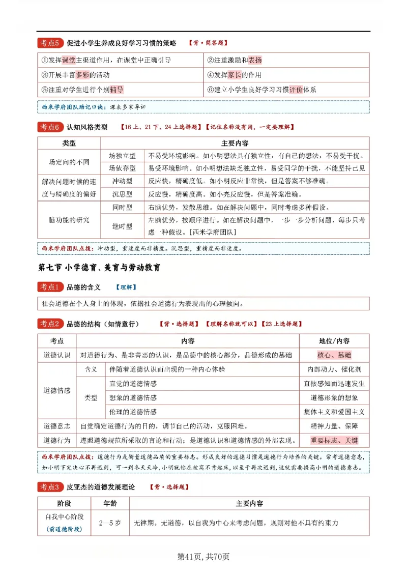 26上小学《教育知识与能力》一轮笔记_教资备考_2026上_小学（科1+科2）_01.一轮笔记+二轮笔记+默写笔记（更新中）