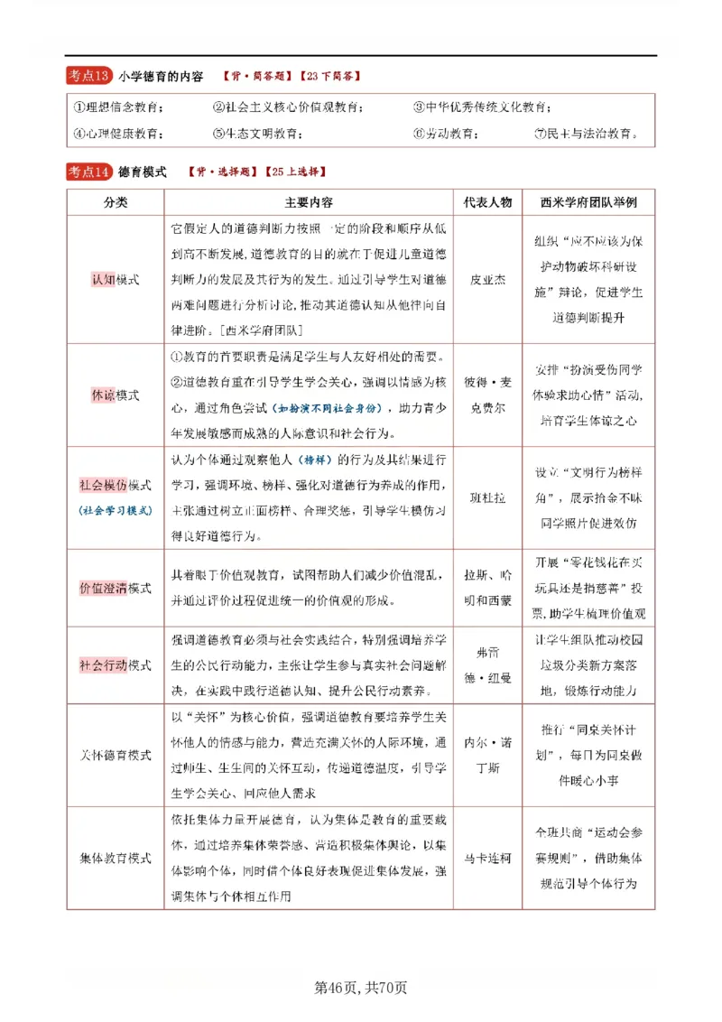 26上小学《教育知识与能力》一轮笔记_教资备考_2026上_小学（科1+科2）_01.一轮笔记+二轮笔记+默写笔记（更新中）