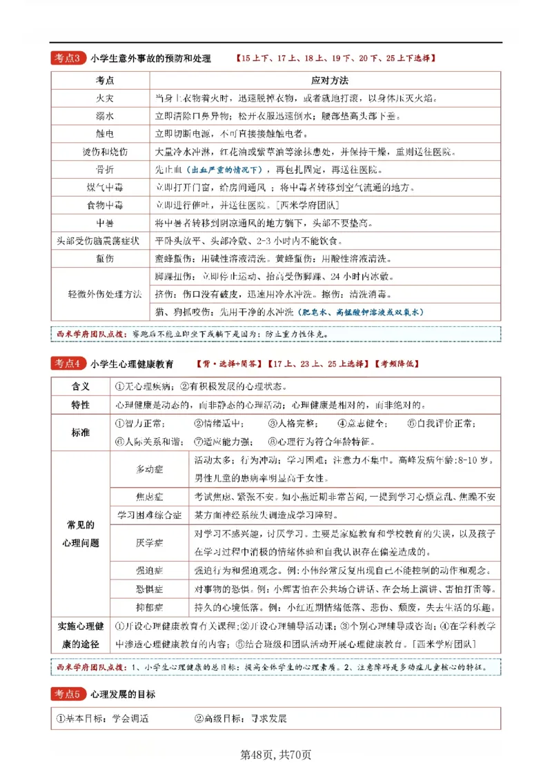 26上小学《教育知识与能力》一轮笔记_教资备考_2026上_小学（科1+科2）_01.一轮笔记+二轮笔记+默写笔记（更新中）