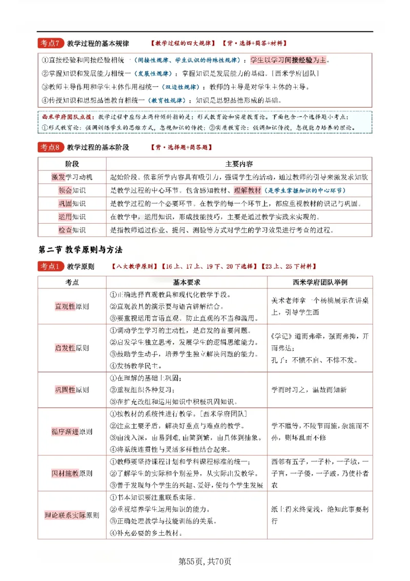 26上小学《教育知识与能力》一轮笔记_教资备考_2026上_小学（科1+科2）_01.一轮笔记+二轮笔记+默写笔记（更新中）