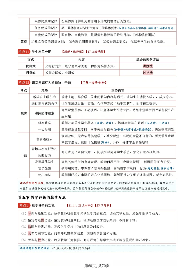 26上小学《教育知识与能力》一轮笔记_教资备考_2026上_小学（科1+科2）_01.一轮笔记+二轮笔记+默写笔记（更新中）