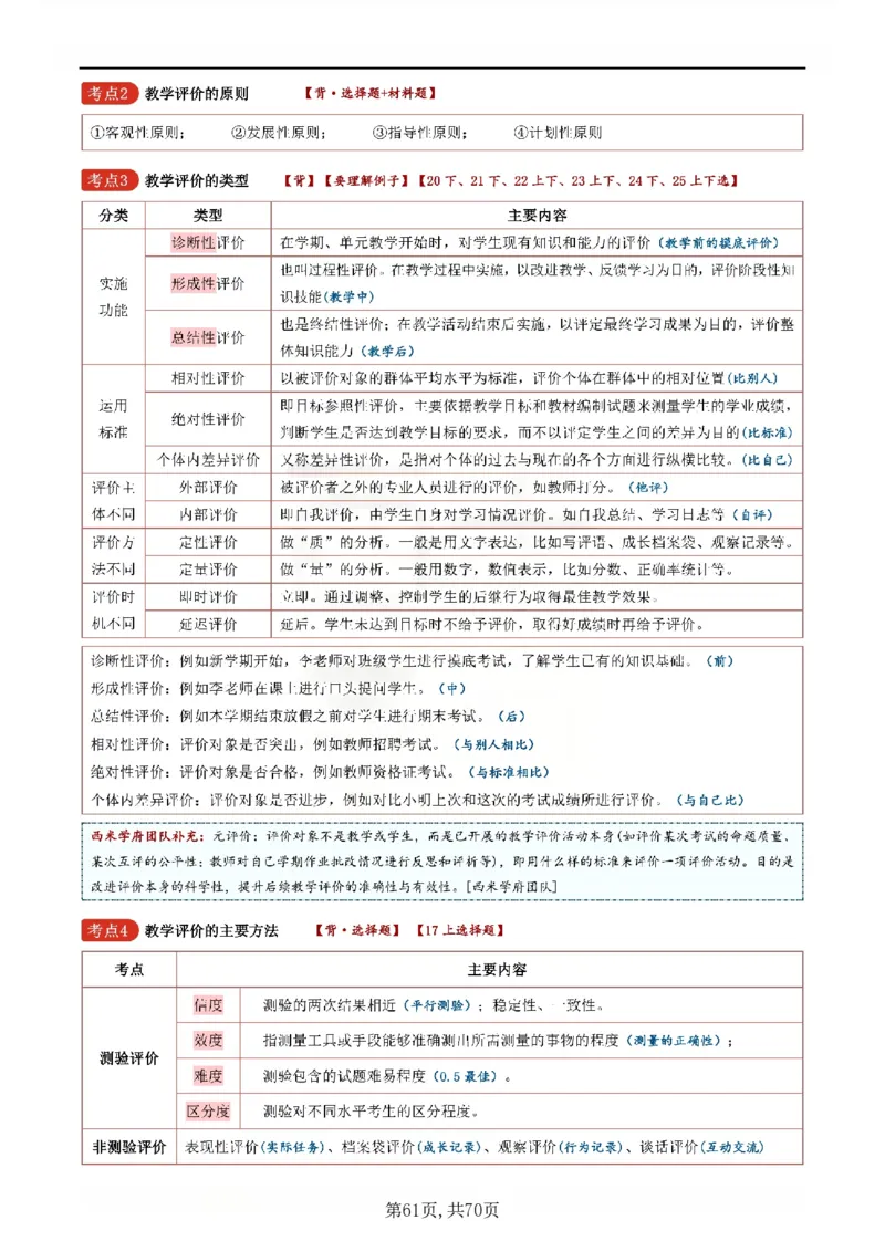 26上小学《教育知识与能力》一轮笔记_教资备考_2026上_小学（科1+科2）_01.一轮笔记+二轮笔记+默写笔记（更新中）