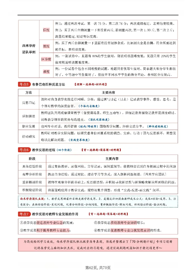 26上小学《教育知识与能力》一轮笔记_教资备考_2026上_小学（科1+科2）_01.一轮笔记+二轮笔记+默写笔记（更新中）
