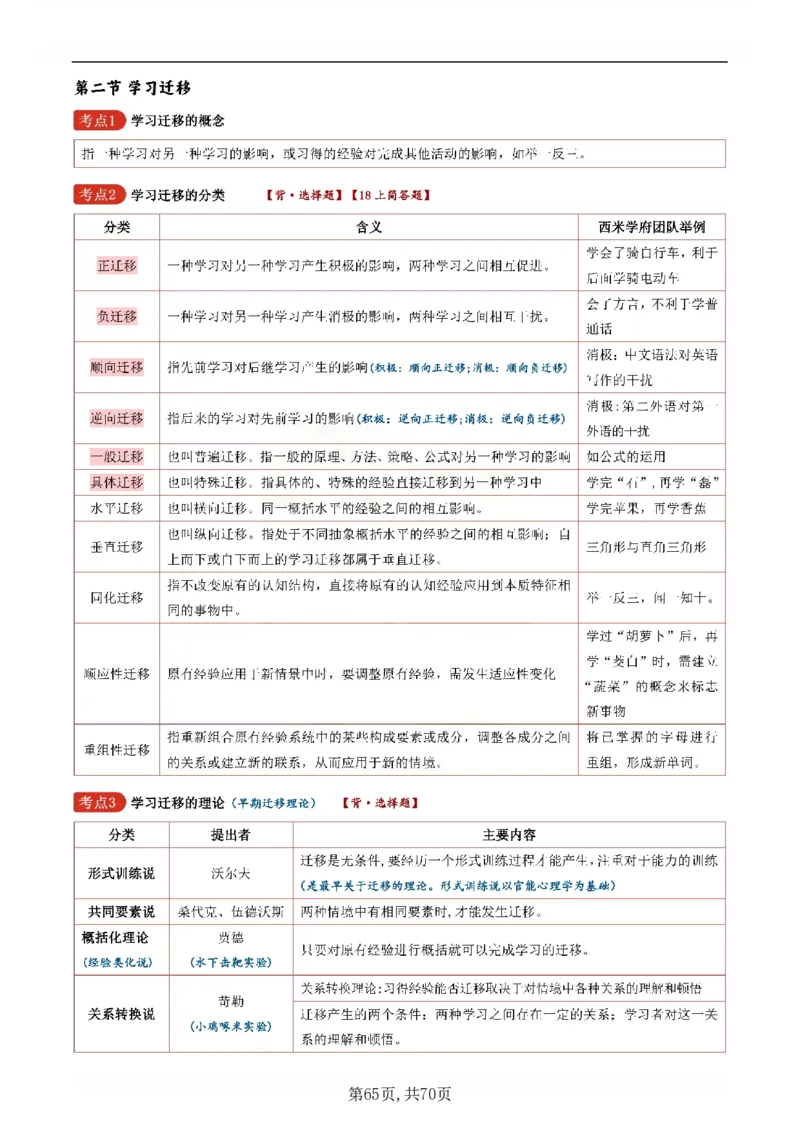 26上小学《教育知识与能力》一轮笔记_教资备考_2026上_小学（科1+科2）_01.一轮笔记+二轮笔记+默写笔记（更新中）