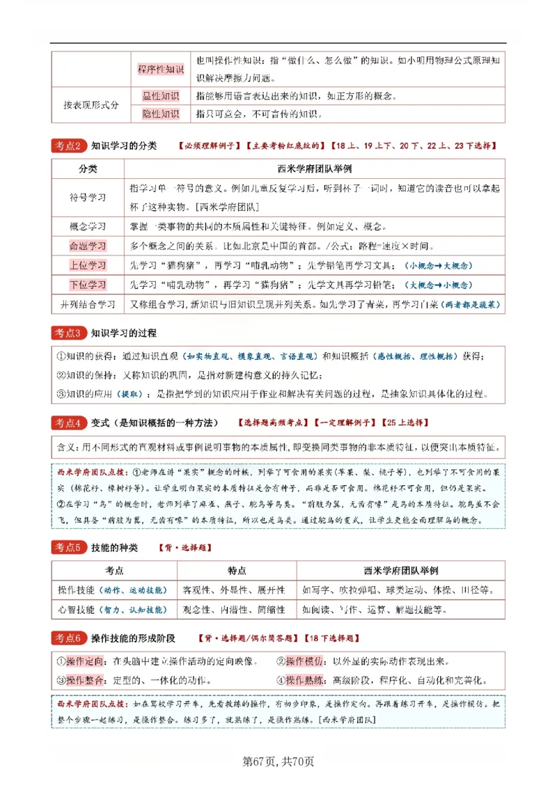26上小学《教育知识与能力》一轮笔记_教资备考_2026上_小学（科1+科2）_01.一轮笔记+二轮笔记+默写笔记（更新中）