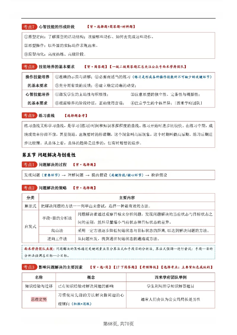 26上小学《教育知识与能力》一轮笔记_教资备考_2026上_小学（科1+科2）_01.一轮笔记+二轮笔记+默写笔记（更新中）