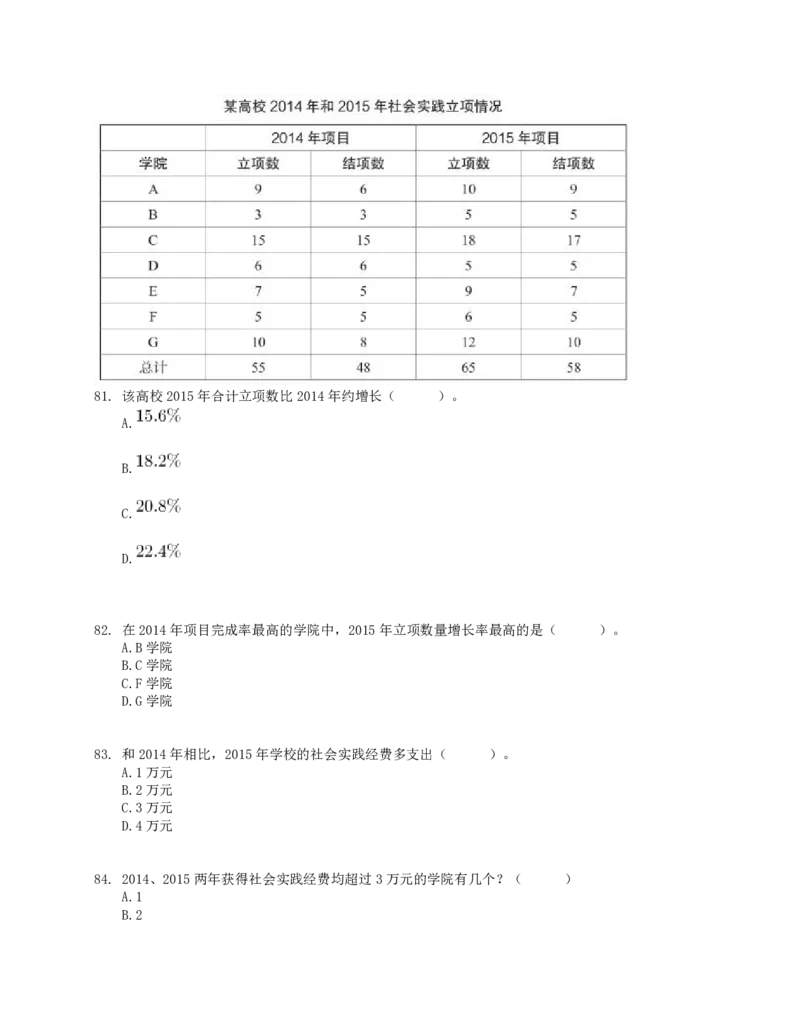 2017年上半年事业单位联考D类《职业能力倾向测验》真题_26事业职测+综合_闲鱼2026事业单位职测+综合_职测+综合真题合集ABCDE_D类-教师招聘类_D类职业能力测验15-25下_题目