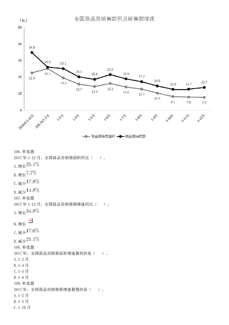 2018年8月河南省开封市市直机关事业单位考试《职业能力测试》题（网友回忆版）_26事业职测+综合_闲鱼2026事业单位职测+综合_职测+综合真题合集ABCDE_A类-综合管理_河南