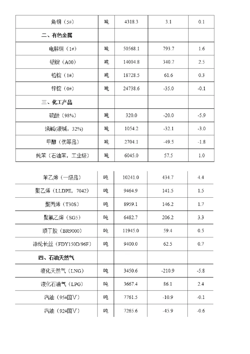 2018年8月河南省开封市市直机关事业单位考试《职业能力测试》题（网友回忆版）_26事业职测+综合_闲鱼2026事业单位职测+综合_职测+综合真题合集ABCDE_A类-综合管理_河南