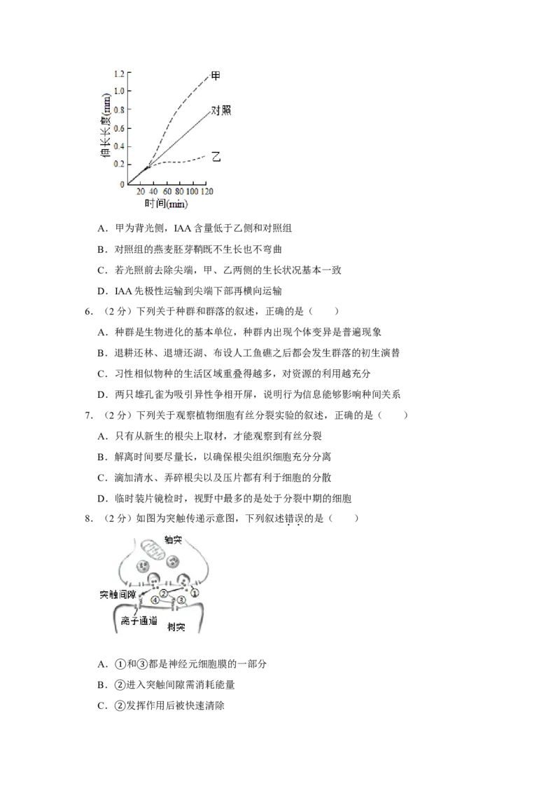 2019年江苏省高考生物试卷_全国卷+地方卷_6.生物_1.生物高考真题试卷_2008-2020年_地方卷_江苏高考生物07-20_A4word版