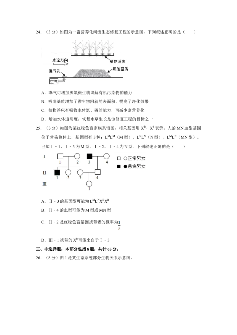 2019年江苏省高考生物试卷_全国卷+地方卷_6.生物_1.生物高考真题试卷_2008-2020年_地方卷_江苏高考生物07-20_A4word版