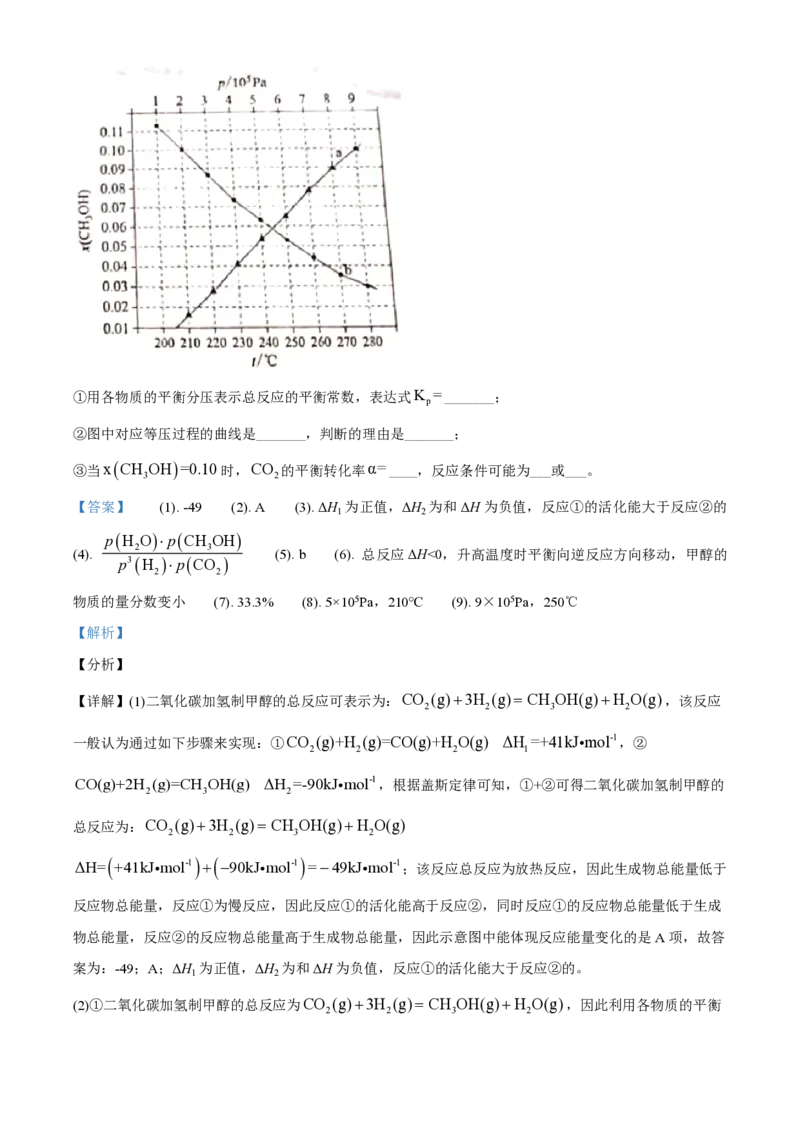 2021年全国统一高考化学试卷（新课标Ⅲ）（解析版）_全国卷+地方卷_5.化学_1.化学高考真题试卷_2008-2020年_全国卷_全国统一高考化学（新课标ⅲ）2016-2021_A4word版_PDF版赠送）