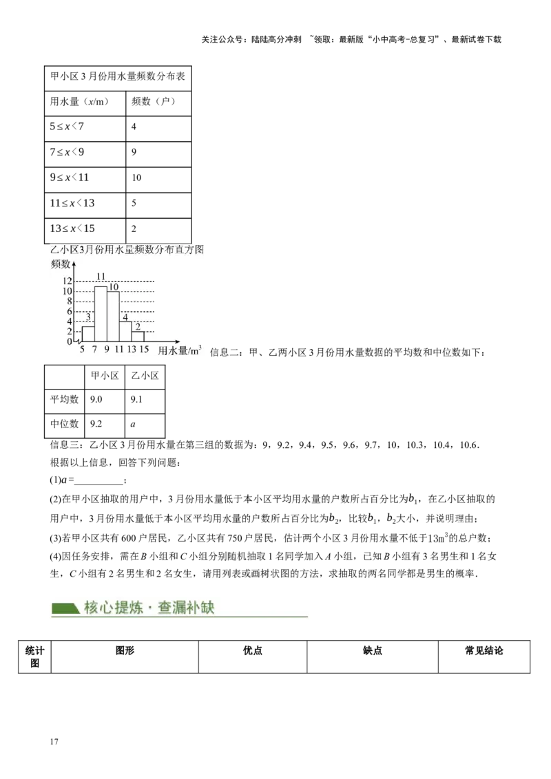专题09统计与概率（讲练）（原卷版）_02中考总复习（2026版更新中）_02-数学-中考总复习_2024年中考复习资料_二轮复习资料_完2024年中考数学二轮复习课件+讲义+练习（全国通用）_讲义
