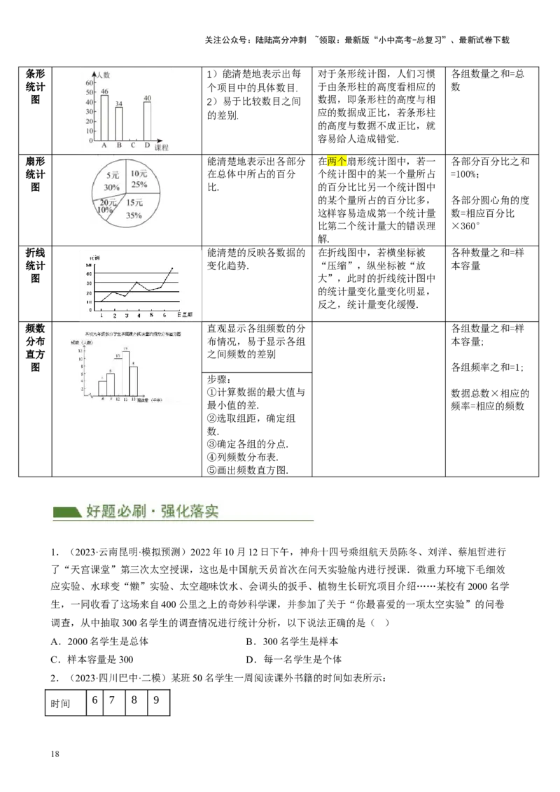 专题09统计与概率（讲练）（原卷版）_02中考总复习（2026版更新中）_02-数学-中考总复习_2024年中考复习资料_二轮复习资料_完2024年中考数学二轮复习课件+讲义+练习（全国通用）_讲义