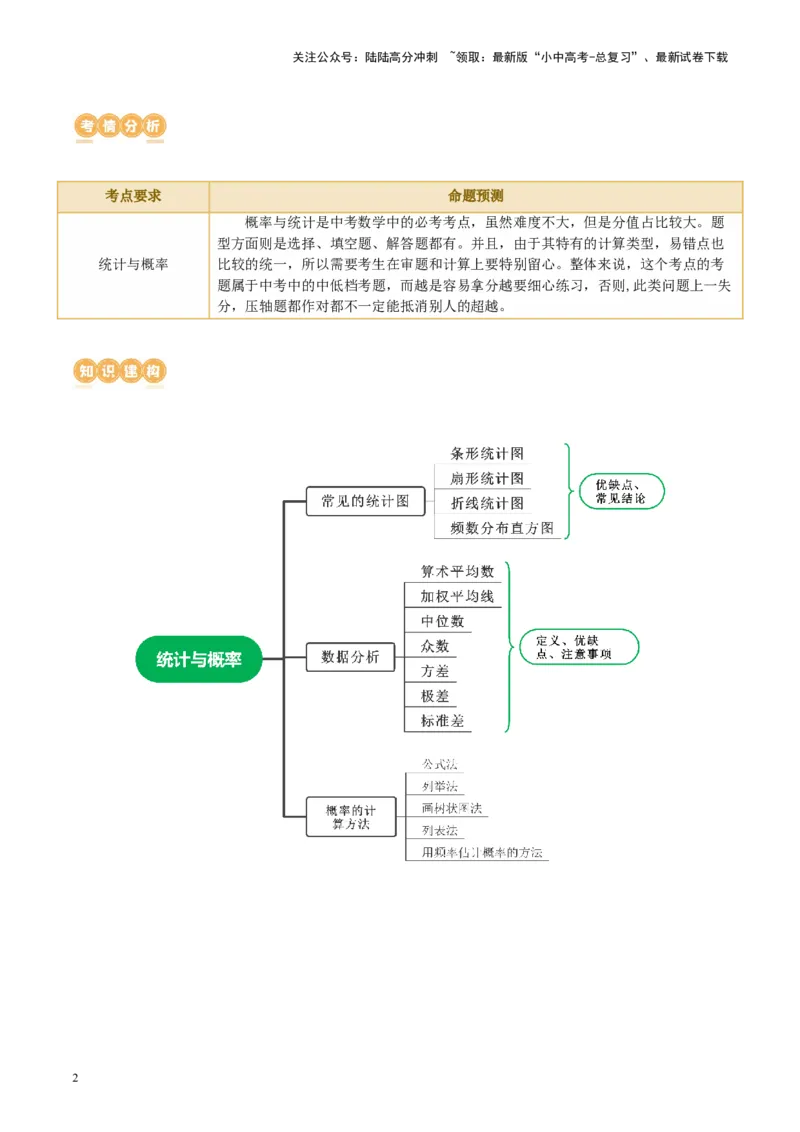专题09统计与概率（讲练）（原卷版）_02中考总复习（2026版更新中）_02-数学-中考总复习_2024年中考复习资料_二轮复习资料_完2024年中考数学二轮复习课件+讲义+练习（全国通用）_讲义
