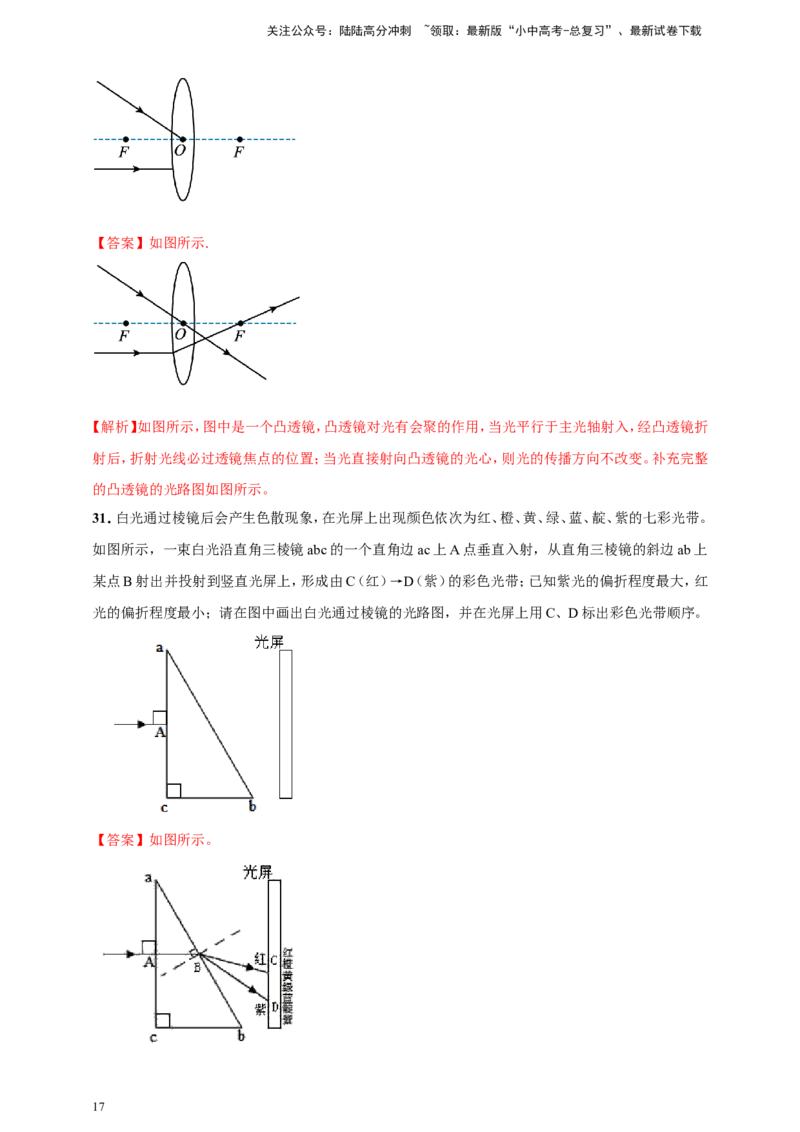 专题11中考光学作图类问题（解析版）_02中考总复习（2026版更新中）_04-物理-中考总复习_2024年中考复习资料_二轮复习