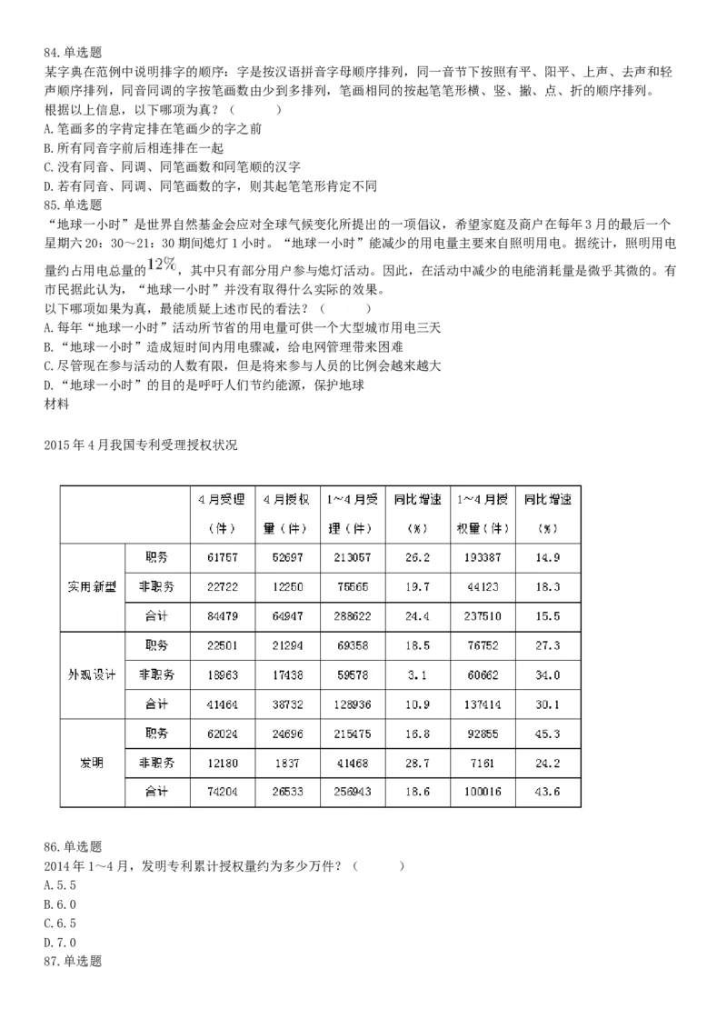 2016年下半年全国事业单位联考A类《职业能力倾向测验》题（青海甘肃贵州安徽云南）（网友回忆版）_26事业职测+综合_闲鱼2026事业单位职测+综合_职测+综合真题合集ABCDE_联考A类