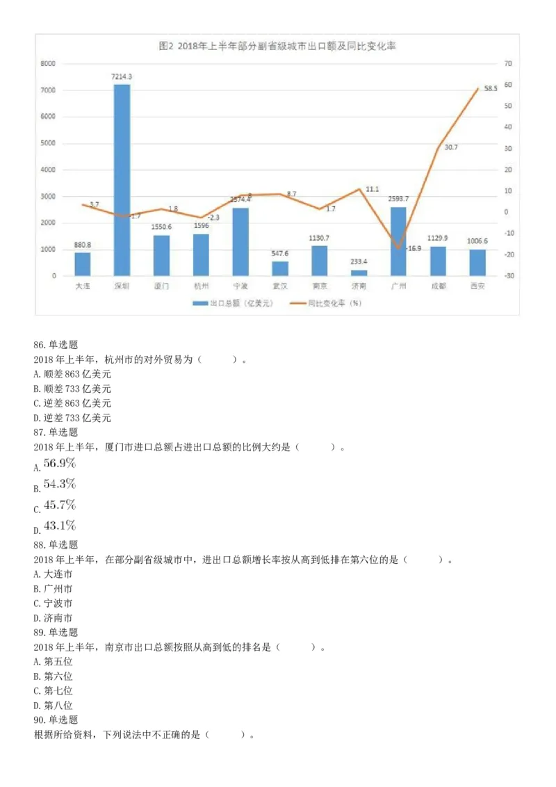 2018年12月浙江省台州临海市事业单位公开招聘考试《职业能力倾向测验》题（网友回忆版）_26事业职测+综合_闲鱼2026事业单位职测+综合_职测+综合真题合集ABCDE_B类-社会科学_浙江