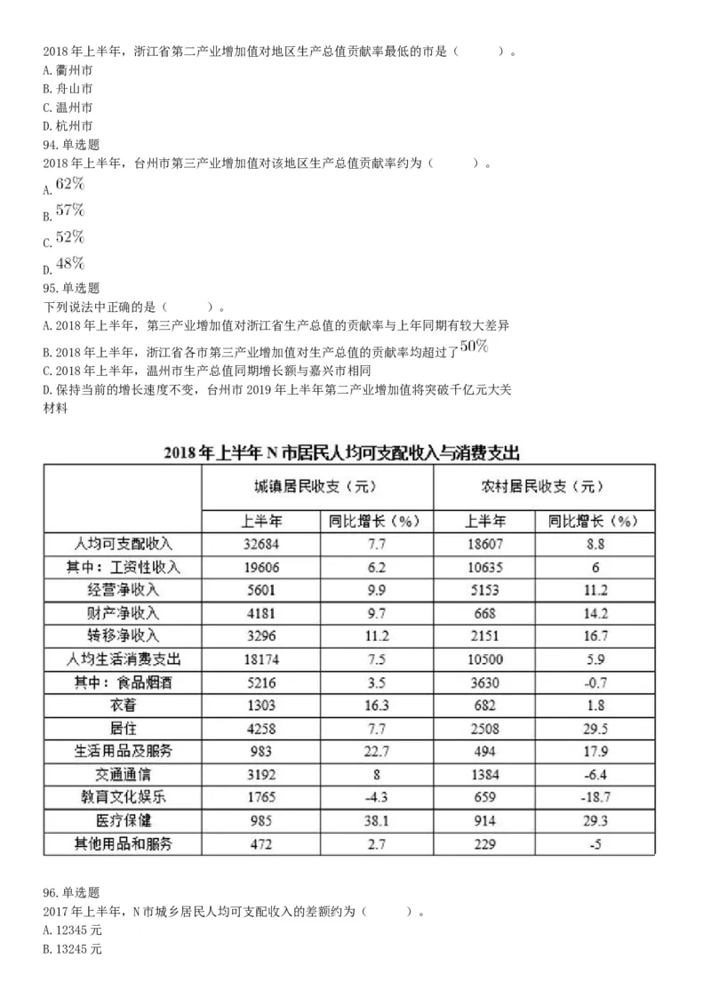 2018年12月浙江省台州临海市事业单位公开招聘考试《职业能力倾向测验》题（网友回忆版）_26事业职测+综合_闲鱼2026事业单位职测+综合_职测+综合真题合集ABCDE_B类-社会科学_浙江