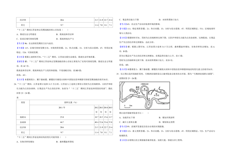 2018年江苏省高考地理试卷解析版_全国卷+地方卷_8.地理_1.地理高考真题试卷_2008-2020年_地方卷_江苏高考地理08-21_A3word版_PDF版（赠送）