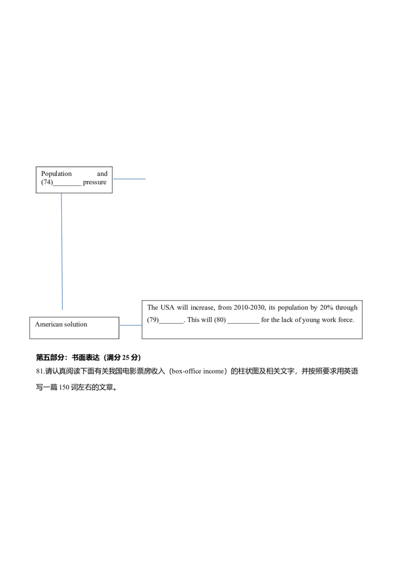 2017年高考江苏卷英语试题解析（原卷版）_全国卷+地方卷_3.英语_1.英语高考真题试卷_2008-2020年_地方卷_江苏高考英语（题08-21，听力17-21）_A4word版