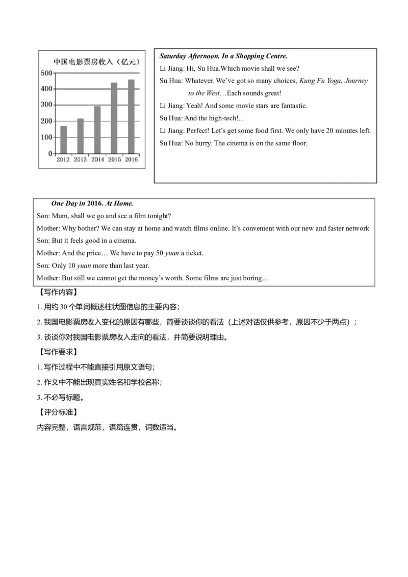 2017年高考江苏卷英语试题解析（原卷版）_全国卷+地方卷_3.英语_1.英语高考真题试卷_2008-2020年_地方卷_江苏高考英语（题08-21，听力17-21）_A4word版