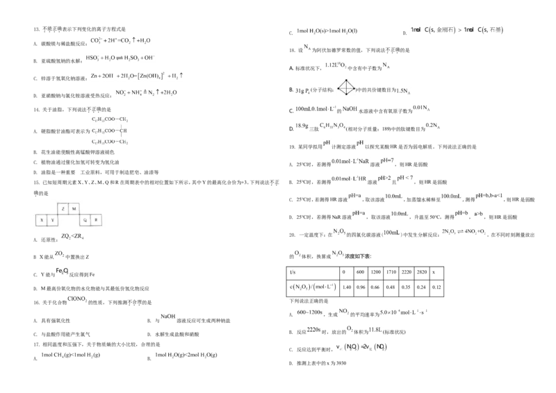2021年6月浙江省普通高校招生选考化学试题（原卷版）_全国卷+地方卷_5.化学_1.化学高考真题试卷_2021年高考-化学_2021年浙江卷&mdash;化学（6月选考）_A3Word版