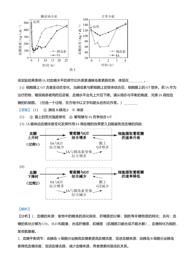 2021年北京市高考生物试卷（解析版）_全国卷+地方卷_6.生物_1.生物高考真题试卷_2008-2020年_地方卷_北京高考生物08-21_A4word版
