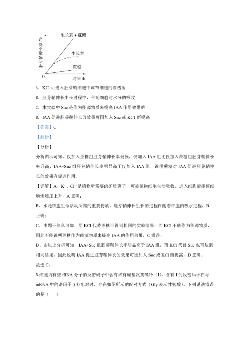 2020年全国统一高考生物试卷（新课标Ⅲ）（解析版）_全国卷+地方卷_6.生物_1.生物高考真题试卷_2008-2020年_全国卷_全国统一高考生物（新课标ⅲ）16-21_A4word版_PDF版赠送）