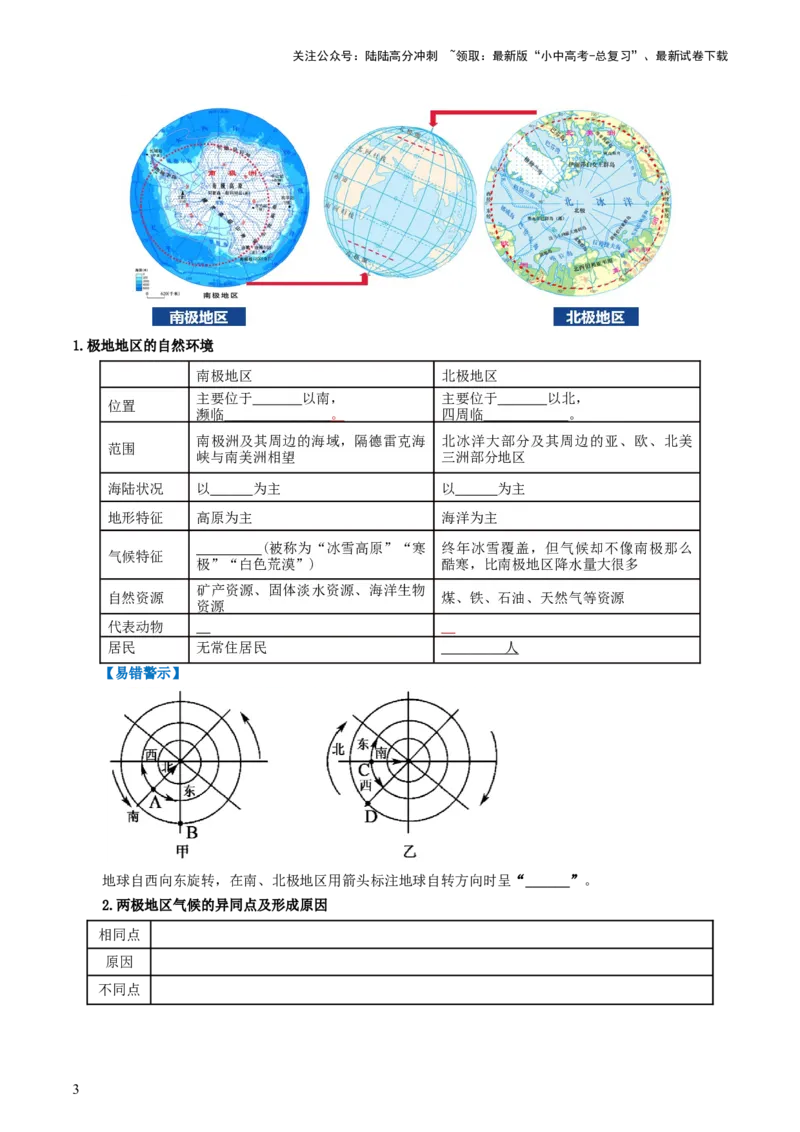 专题11撒哈拉以南的非洲和极地地区（背记帮）-备战2024年中考地理一轮复习考点帮（全国通用）（挖空版）_02中考总复习（2026版更新中）_09-地理-中考总复习_2024年中考复习资料_一轮复习