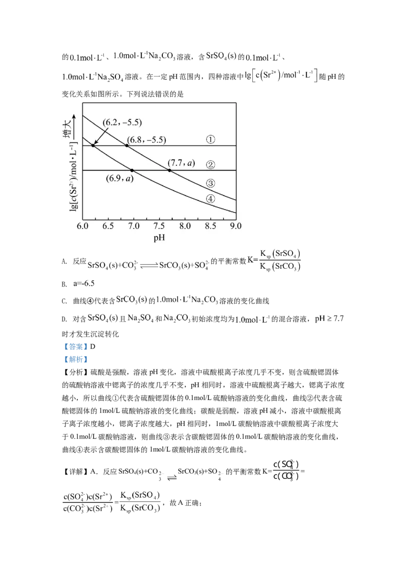 2022年新高考山东化学高考真题（解析版）_全国卷+地方卷_5.化学_1.化学高考真题试卷_2022年高考-化学_2022年山东卷-化学
